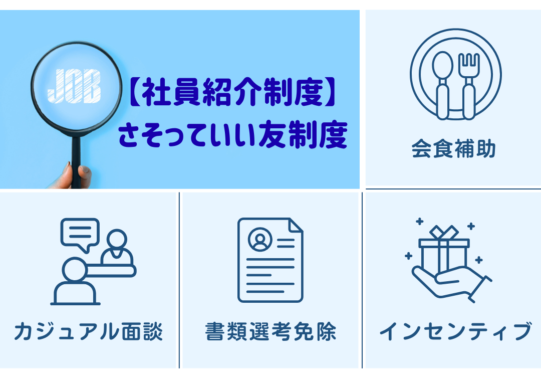 社員紹介制度エントリーフォームサムネイル